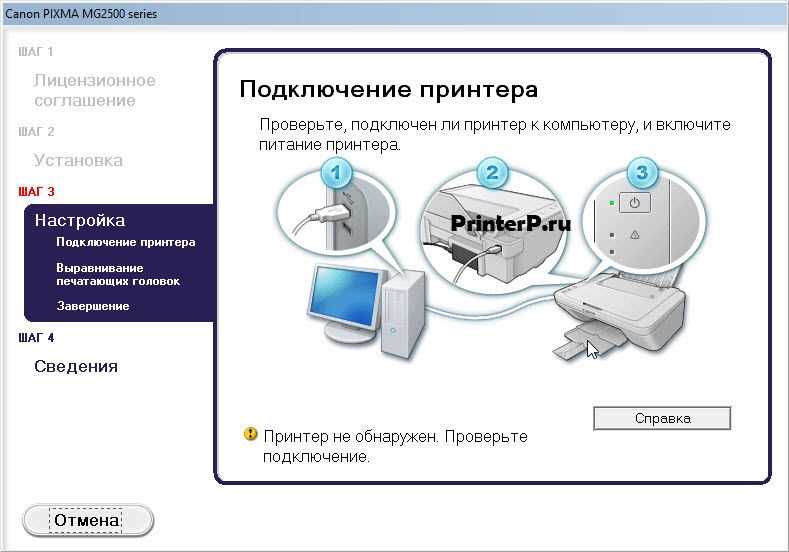 Драйверы для подключения к пк. Как подключить принтер к компу. Как подключить принтер шнуры к компьютеру. Каким кабелем подключить принтер к ноутбуку. Принтер Canon PIXMA mg2500.