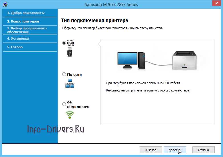 Скачайте драйвер для Samsung Xpress SL-M2876 и установите на компьютер пошаговая инструкция